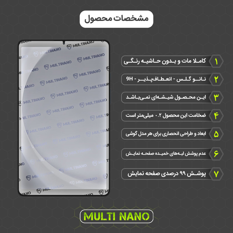 محافظ صفحه نمایش مات مولتی نانو مدل X-S1M مناسب برای تبلت سامسونگ Galaxy Tab A9 2023 8.7 inch