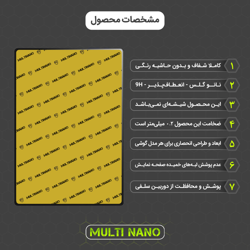 محافظ صفحه نمایش مولتی نانو مدل X-S1N مناسب برای تبلت لنوو Tab 2 A10-70