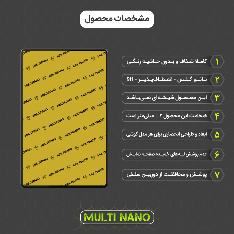 محافظ صفحه نمایش مولتی نانو مدل X-S1N مناسب برای تبلت لنوو Tab K10 / TB-X6C6