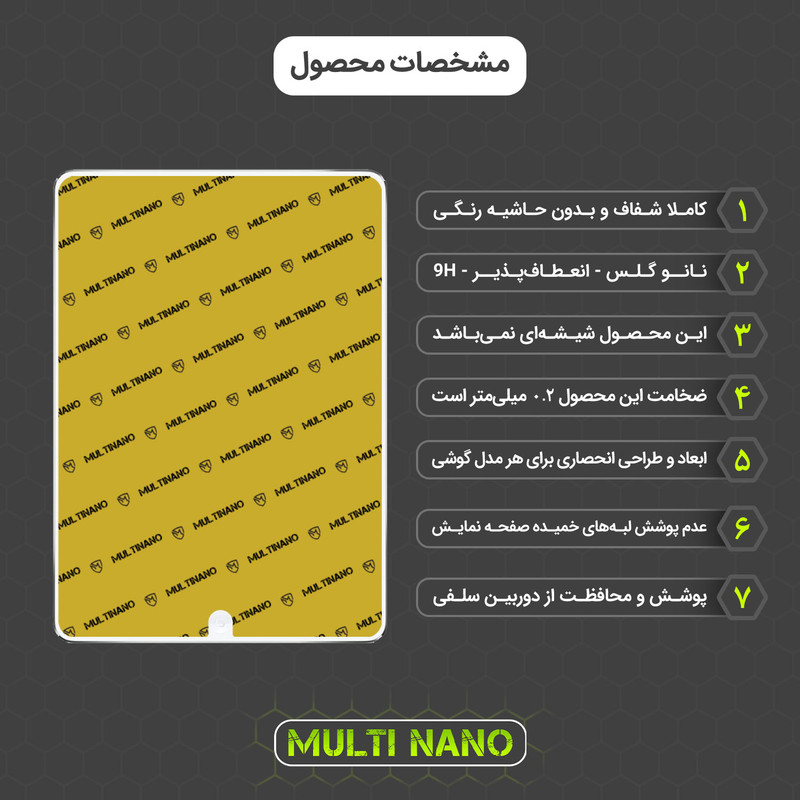 محافظ صفحه نمایش مولتی نانو مدل X-S1N مناسب برای تبلت اپل iPad Air 1 Gen 9.7