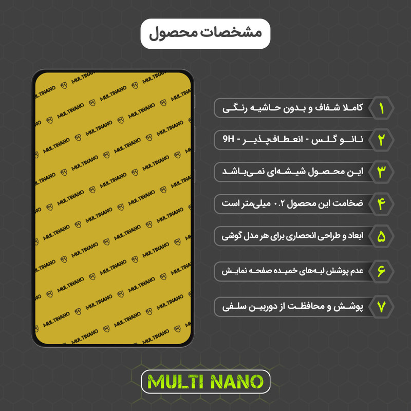 محافظ صفحه نمایش مولتی نانو مدل X-S1N مناسب برای تبلت ال جی G Pad IV