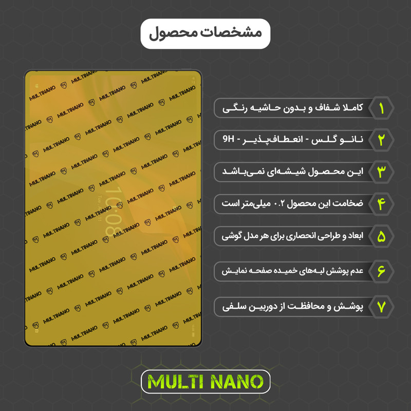 محافظ صفحه نمایش مولتی نانو مدل X-S2N مناسب برای تبلت لنوو Tab Extreme بسته دو عددی