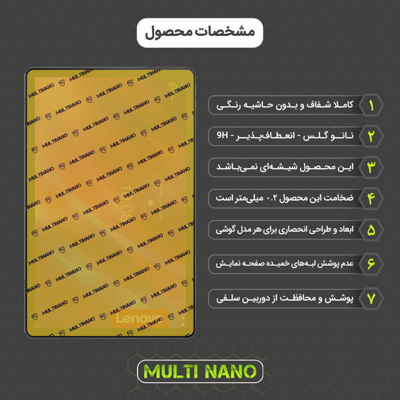 محافظ صفحه نمایش مولتی نانو مدل X-S1N مناسب برای تبلت لنوو Pad