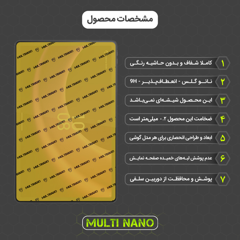 محافظ صفحه نمایش مولتی نانو مدل X-S1N مناسب برای تبلت لنوو Tab P11 2 Gen