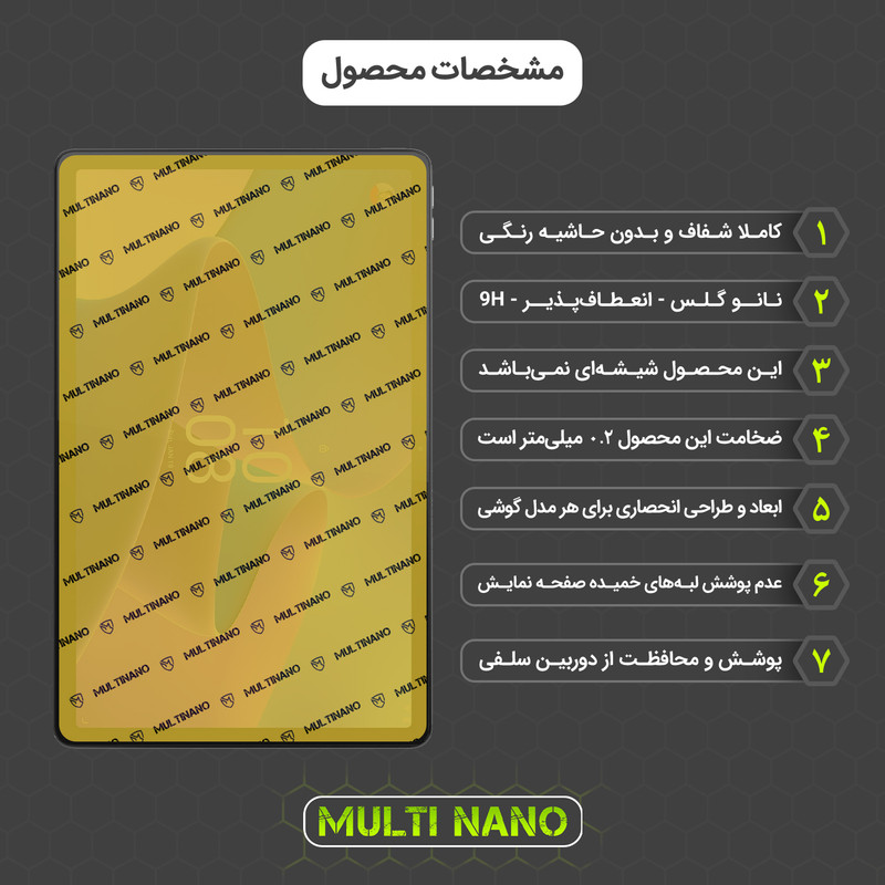 محافظ صفحه نمایش مولتی نانو مدل X-S2N مناسب برای تبلت لنوو Tab P11 Pro 2 Gen بسته دو عددی