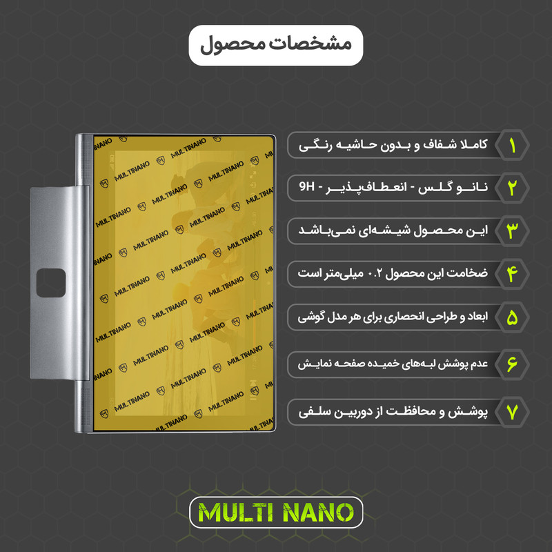 محافظ صفحه نمایش مولتی نانو مدل X-S2N مناسب برای تبلت لنوو Yoga Tablet 2 Pro بسته دو عددی