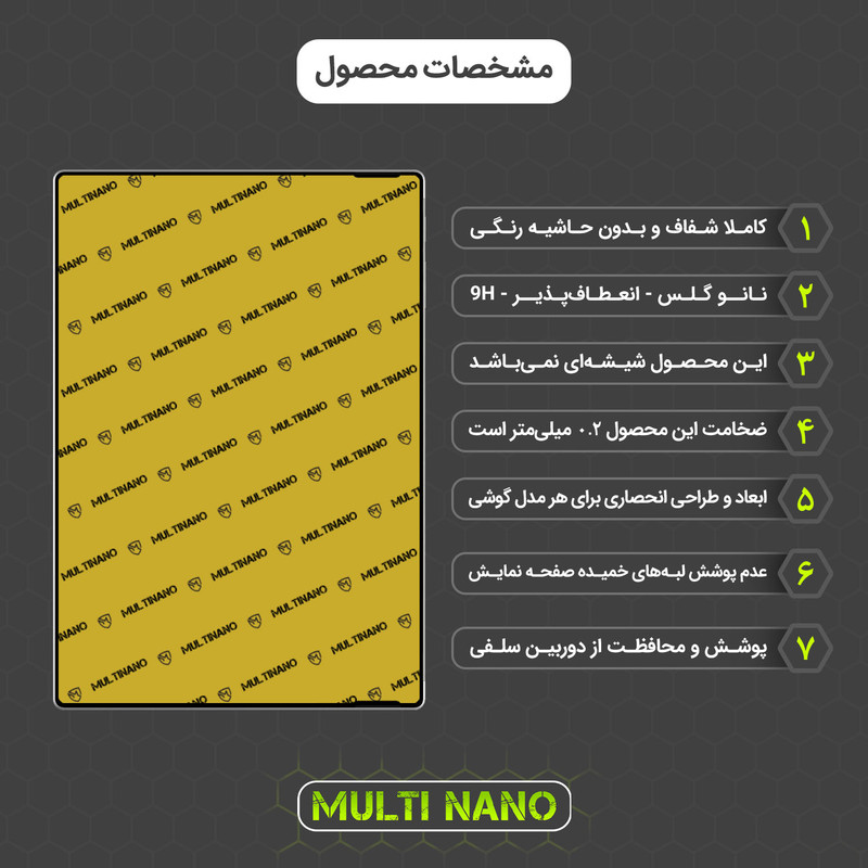 محافظ صفحه نمایش مولتی نانو مدل X-S2N مناسب برای تبلت مایکروسافت Surface Pro 4 بسته دو عددی