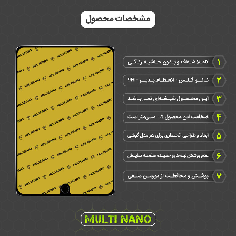 محافظ صفحه نمایش مولتی نانو مدل X-S1N مناسب برای تبلت اپل iPad Mini 4 Gen 7.9