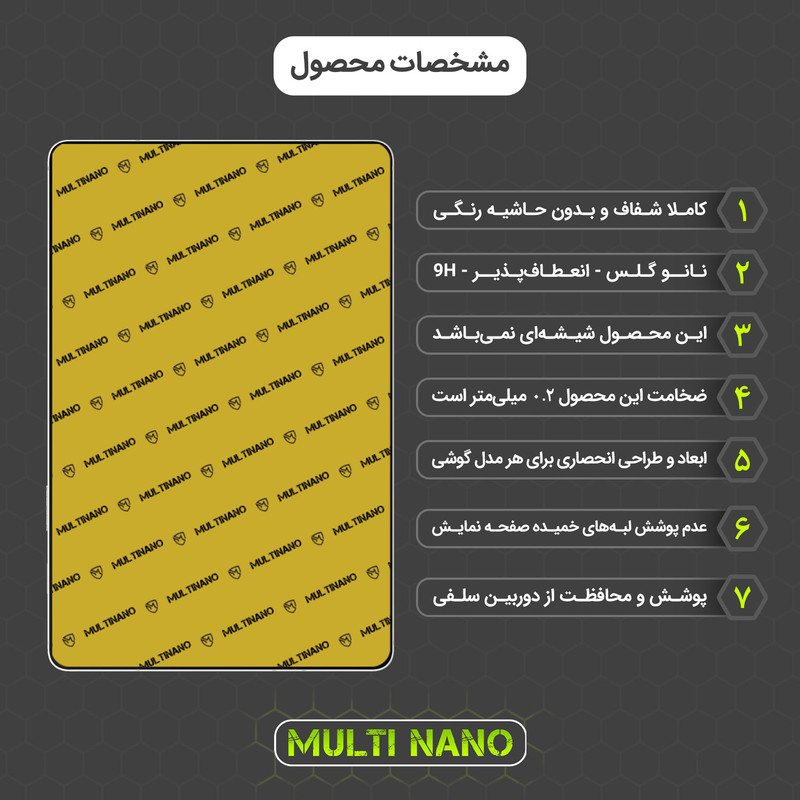 محافظ صفحه نمایش مولتی نانو مدل X-S1N مناسب برای تبلت سامسونگ Galaxy Tab S7 / T870 / T875 / T876
