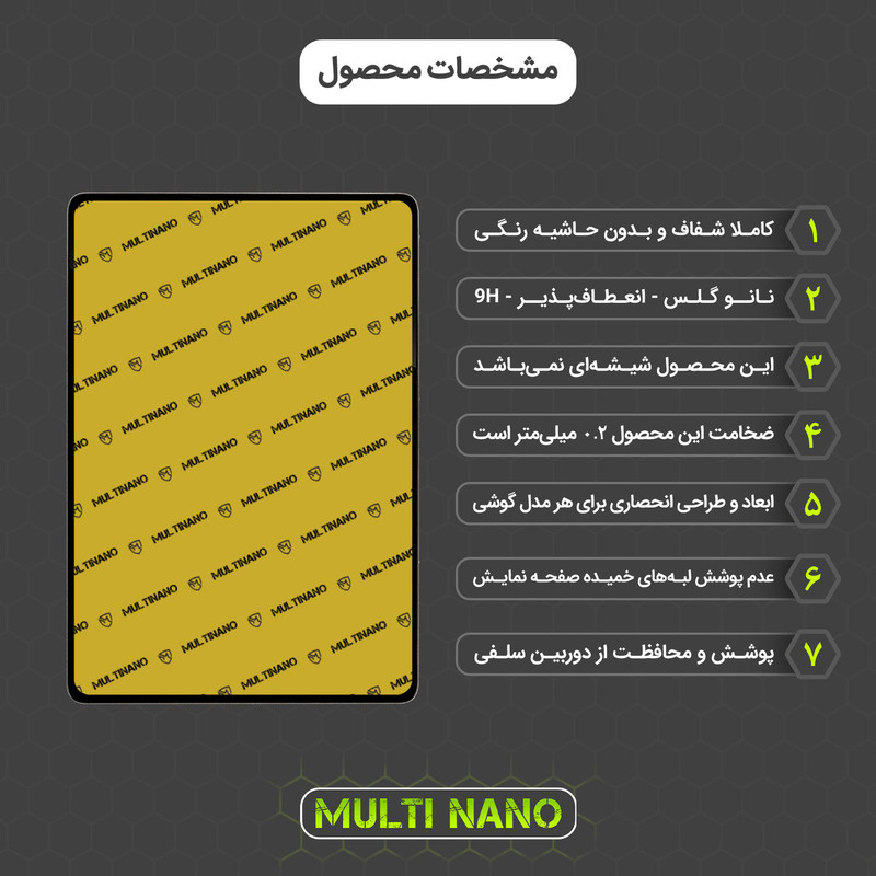 محافظ صفحه نمایش مولتی نانو مدل X-S2N مناسب برای تبلت ایسوس Transformer Pad / TF300 بسته دو عددی