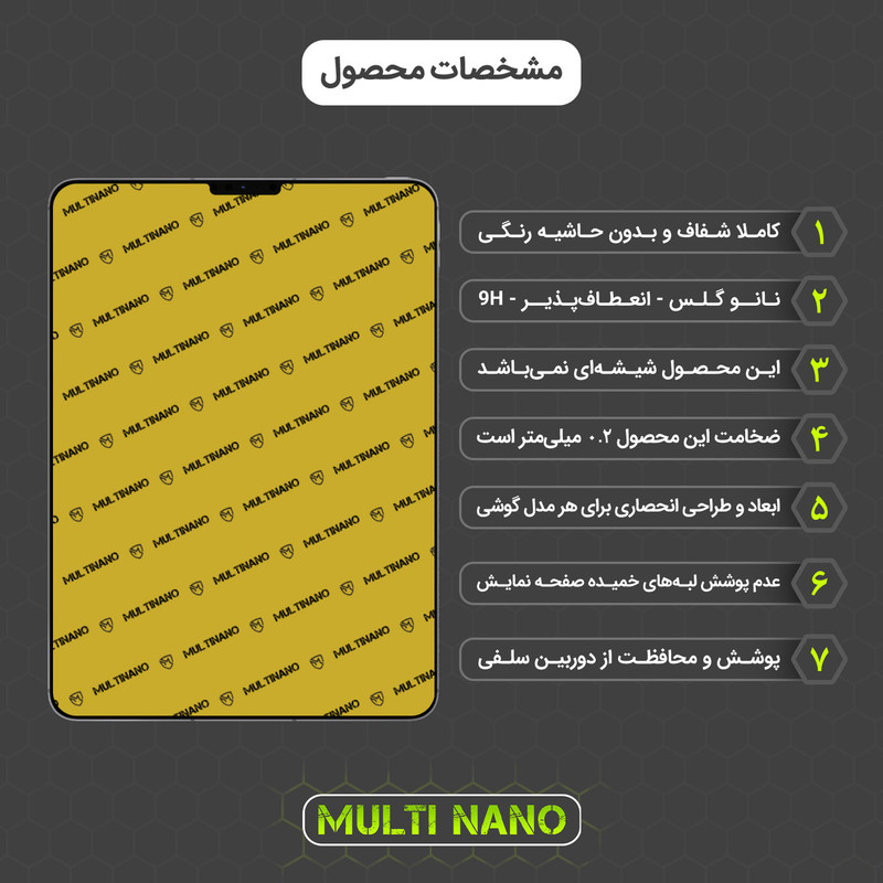محافظ صفحه نمایش مولتی نانو مدل X-S1N مناسب برای تبلت اپل iPad Pro Gen 2 11