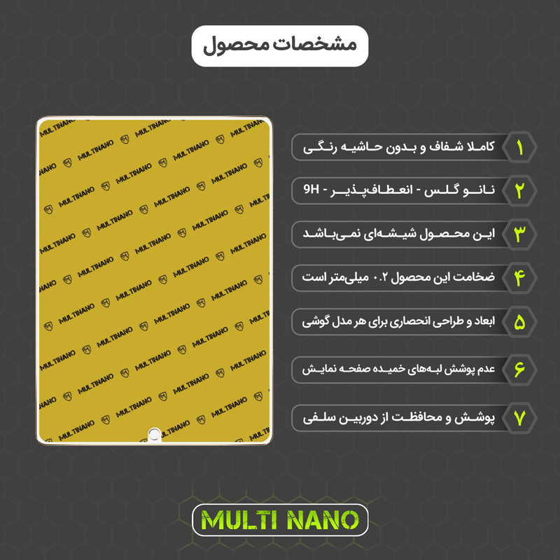 محافظ صفحه نمایش مولتی نانو مدل X-S1N مناسب برای تبلت اپل iPad Pro Gen 2 12.9
