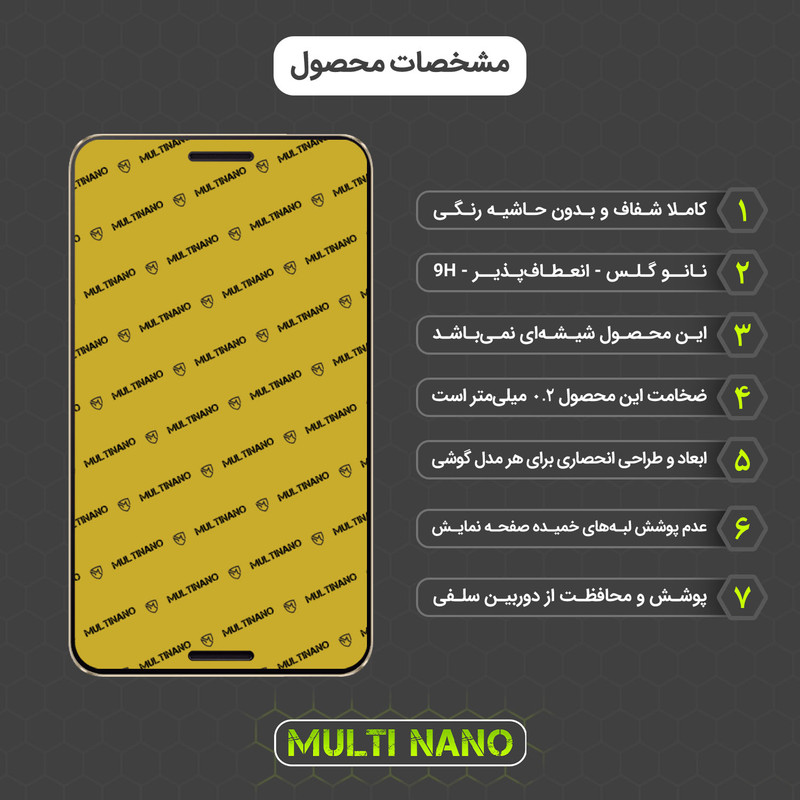 محافظ صفحه نمایش مولتی نانو مدل X-S1N مناسب برای تبلت ایسوس Fonepad 7 / FE375