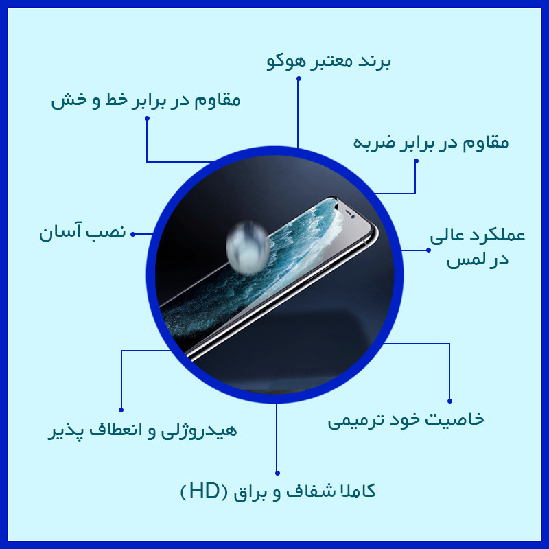 محافظ صفحه نمایش شفاف هوکو مدل HyGEL مناسب برای تبلت آنر Pad V6