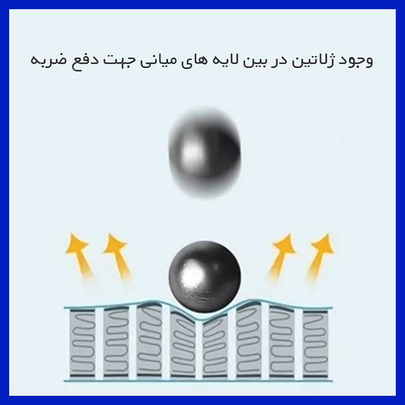 محافظ صفحه نمایش شفاف هوکو مدل HyGEL مناسب برای تبلت آنر V7