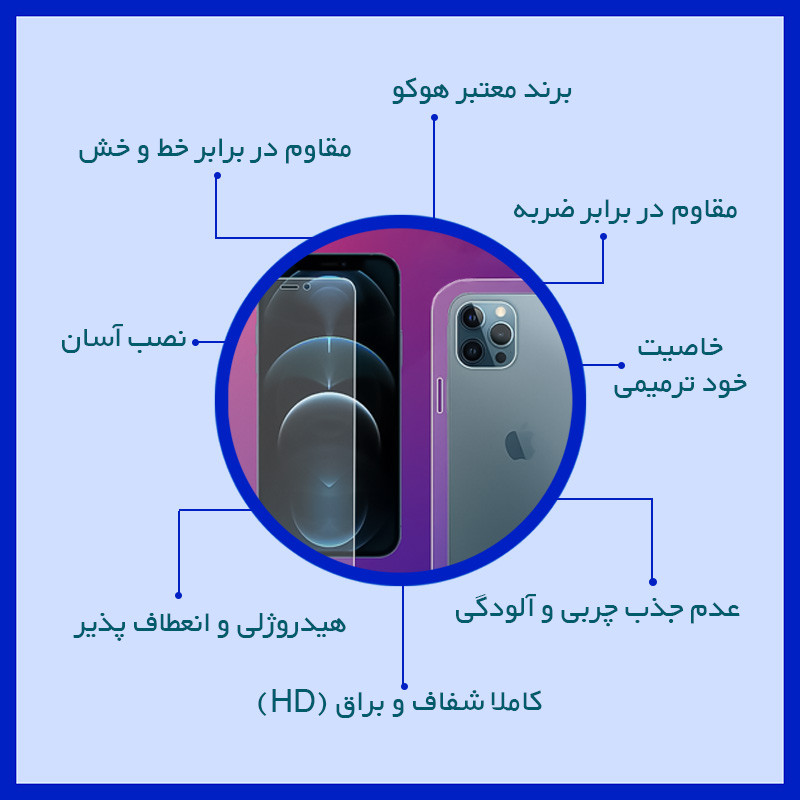 محافظ صفحه نمایش شفاف هوکو مدل HyGEL مناسب برای تبلت هوآوی MediaPad M3 8.4 به همراه محافظ پشت تبلت
