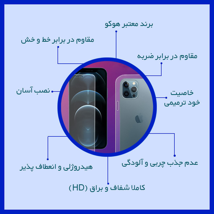 محافظ صفحه نمایش شفاف هوکو مدل HyGEL مناسب برای تبلت هوآوی MediaPad M5 10.8 به همراه محافظ پشت تبلت