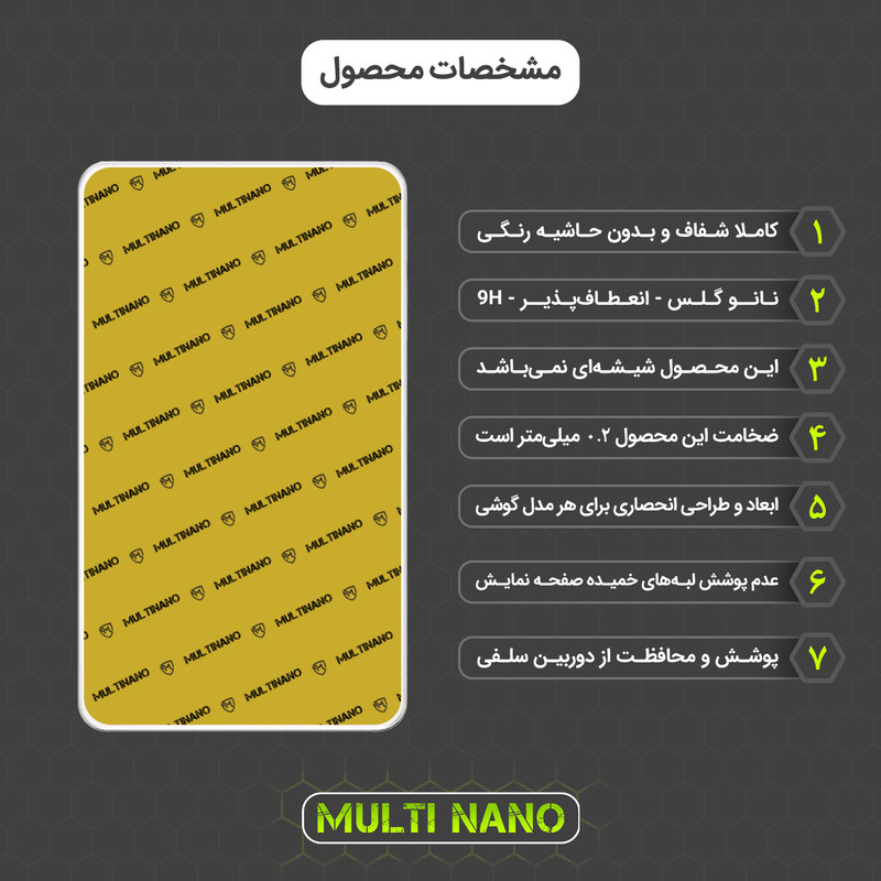 محافظ صفحه نمایش مولتی نانو مدل X-S1N مناسب برای تبلت هوآوی MediaPad T1 10