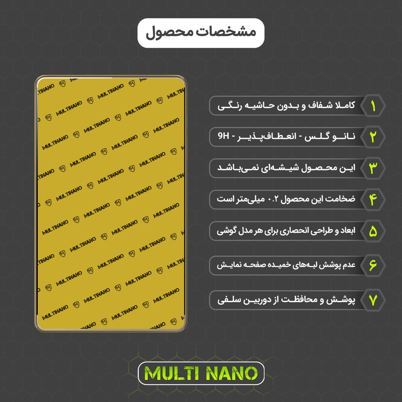 محافظ صفحه نمایش مولتی نانو مدل X-S1N مناسب برای تبلت هوآوی MediaPad M2 8.0