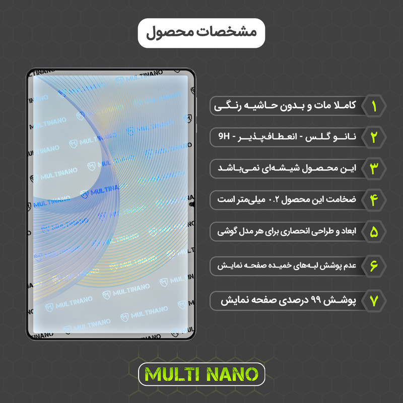 محافظ صفحه نمایش مات مولتی نانو مدل X-S1M مناسب برای تبلت آنر Honor Pad X8 Pro 11.5 inch