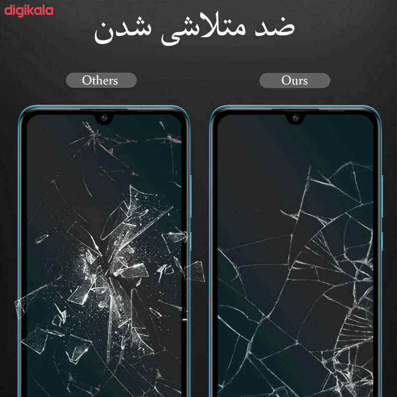 محافظ صفحه نمایش تبلت مدل PG مناسب برای تبلت سامسونگ GALAXY TAB S6 LITE P615
