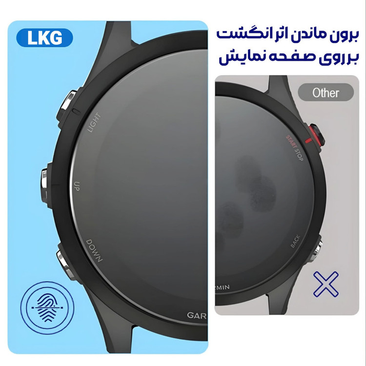 محافظ صفحه نمایش ساعت ال کا جی مدل PMMA مناسب برای ساعت هوشمند GS1 Pro