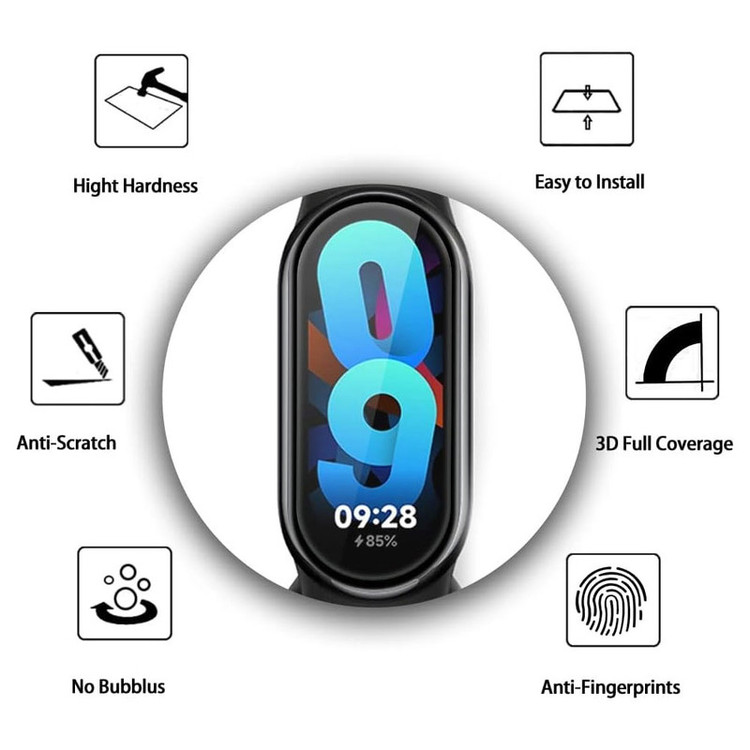 محافظ صفحه نمایش آی ویش مدل PMMA مناسب برای ساعت هوشمند شیائومی Mi Band 8 / Mi Band 9
