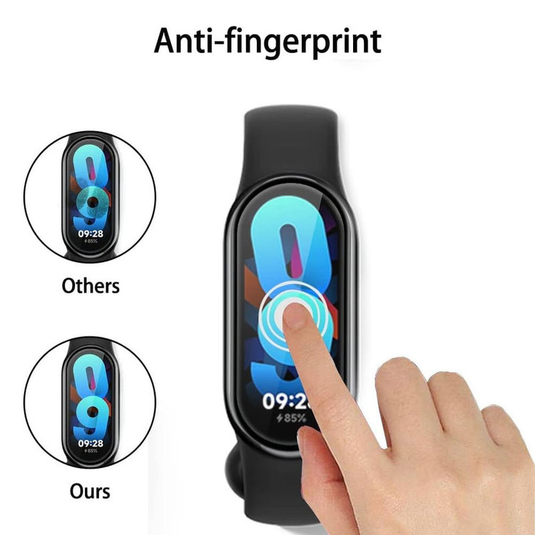 محافظ صفحه نمایش آی ویش مدل PMMA مناسب برای ساعت هوشمند شیائومی Mi Band 8 / Mi Band 9