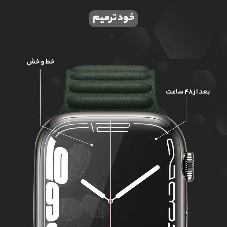 محافظ صفحه نمایش مولتی نانو مدل X-S2N مناسب برای ساعت هوشمند شیائومی Smart Band 9 بسته دو عددی