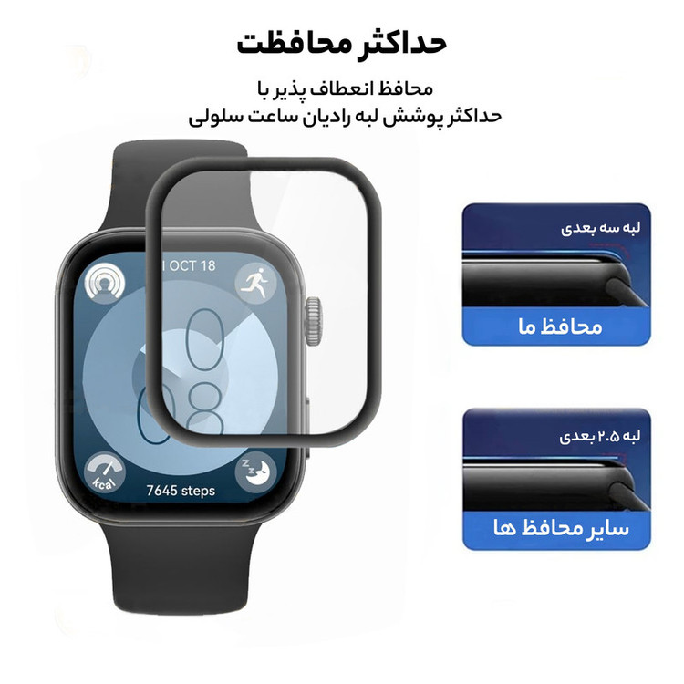 محافظ صفحه نمایش آلتیمیت شیلد مدل Pmma-UL مناسب برای ساعت هوشمند هوآوی Watch Fit 3 بسته سه عددی