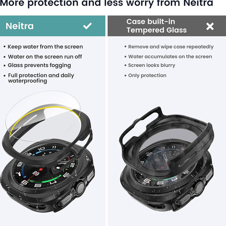 کاور واچ من مدل Ultra Cover مناسب برای ساعت هوشمند سامسونگ Galaxy Watch 7 Ultra 47 mm به همراه محافظ صفحه نمایش