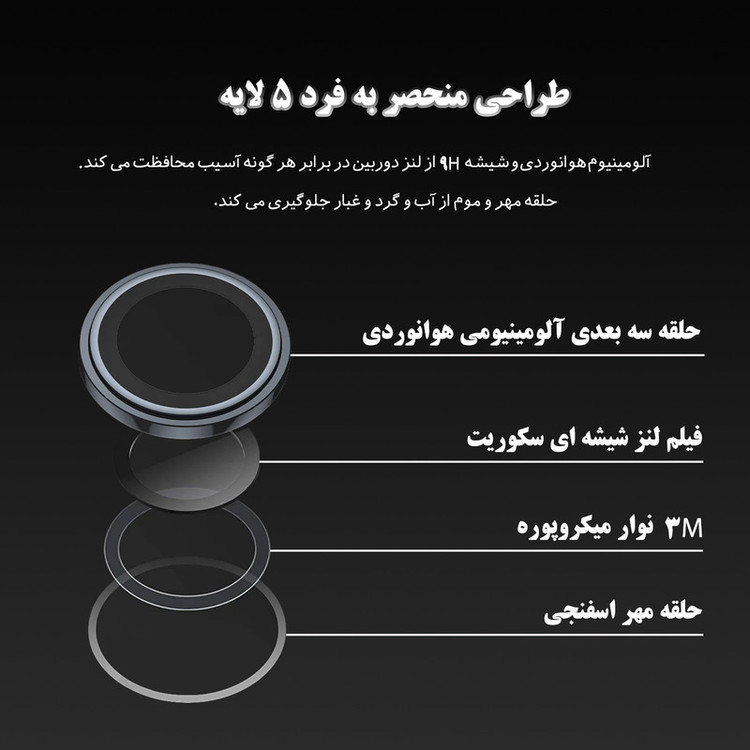 محافظ لنز دوربین فورس گلس مدل LensForcGlas مناسب برای گوشی موبایل اپل iPhone 13 Pro/13Pro MAX