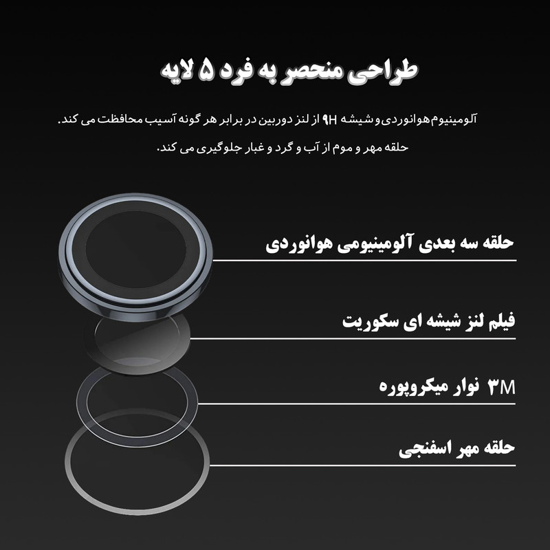 محافظ لنز دوربین فورس گلس مدل LensForcGlas مناسب برای گوشی موبایل اپل iPhone 14/14 mini