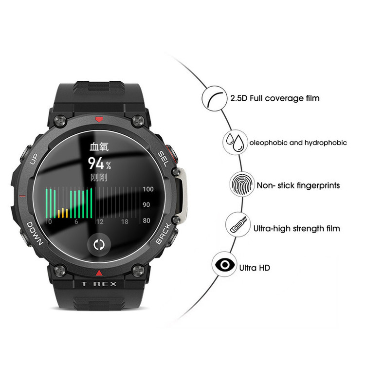 محافظ صفحه نمایش لاین مدل RB007 مناسب برای ساعت هوشمند شیائومی Smart Watch Amazfit T Rex 2