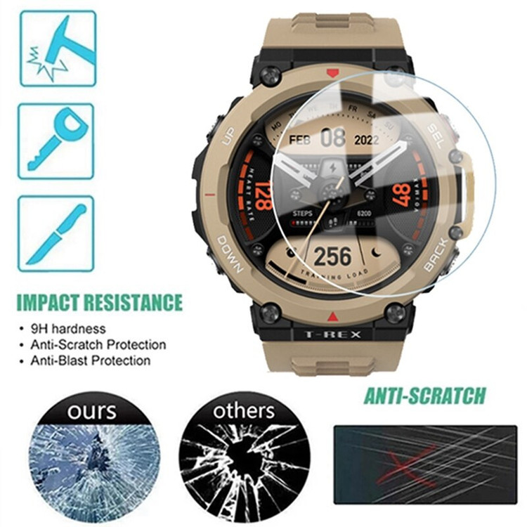 محافظ صفحه نمایش لاین مدل RB007 مناسب برای ساعت هوشمند شیائومی Smart Watch Amazfit T Rex 2