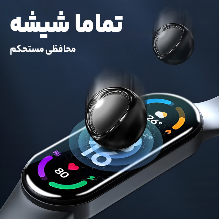 محافظ صفحه نمایش راینو مدل PMA-Mi8 مناسب برای مچ بند هوشمند شیائومی Mi Band 8