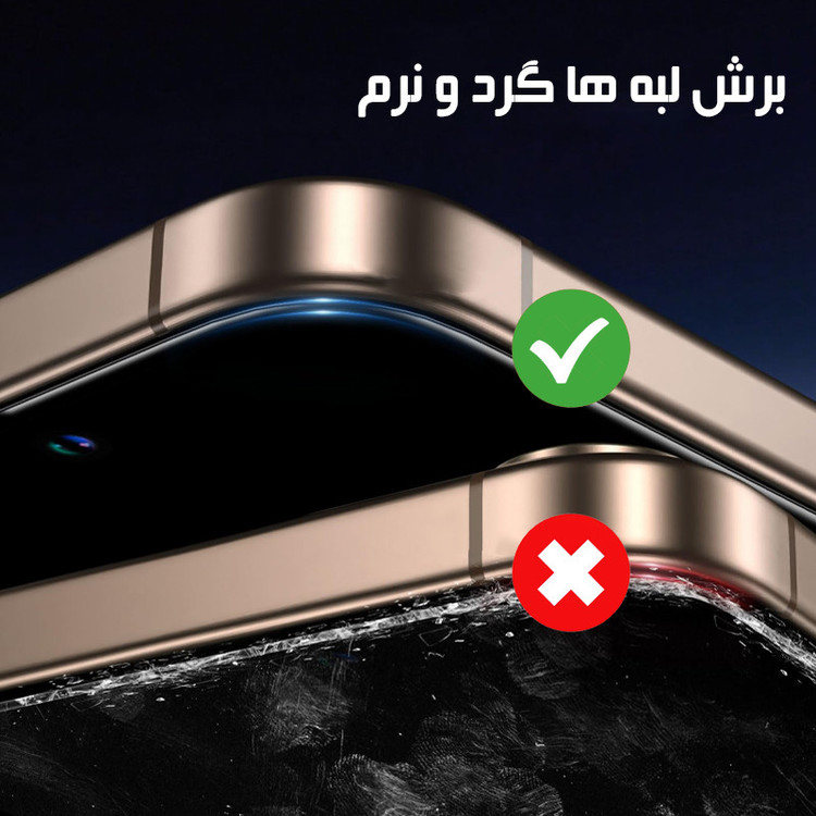 محافظ صفحه نمایش فورس گلس مدل SUPERCAT مناسب برای گوشی موبایل شیائومی Redmi 12 4G