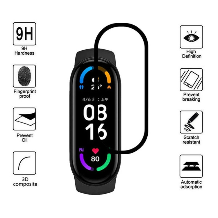 محافظ صفحه نمایش تنکیو مدل PMMA مناسب برای مچ بند هوشمند شیائومی Mi Band 6
