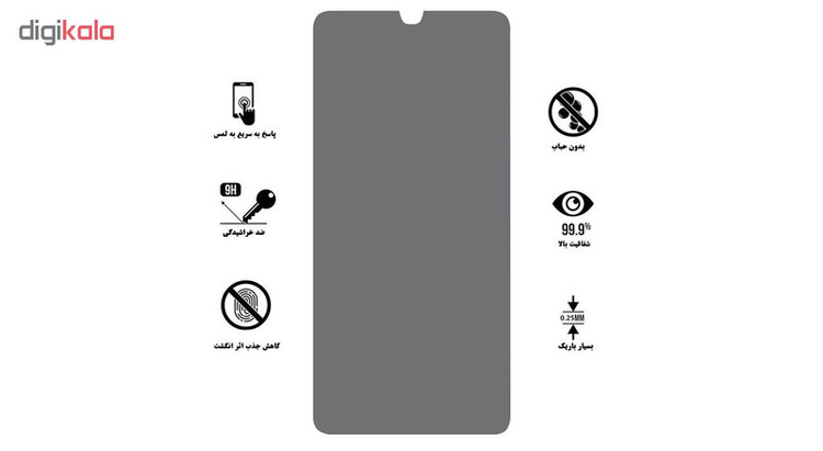 محافظ صفحه نمایش حریم شخصی هورس مدل PPS مناسب برای گوشی موبایل سامسونگ Galaxy A50 بسته دو عددی