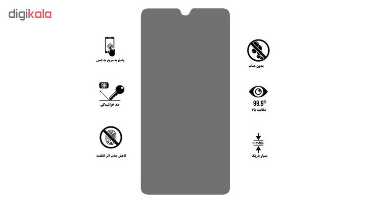 محافظ صفحه نمایش حریم شخصی هورس مدل PPS مناسب برای گوشی موبایل سامسونگ Galaxy A20