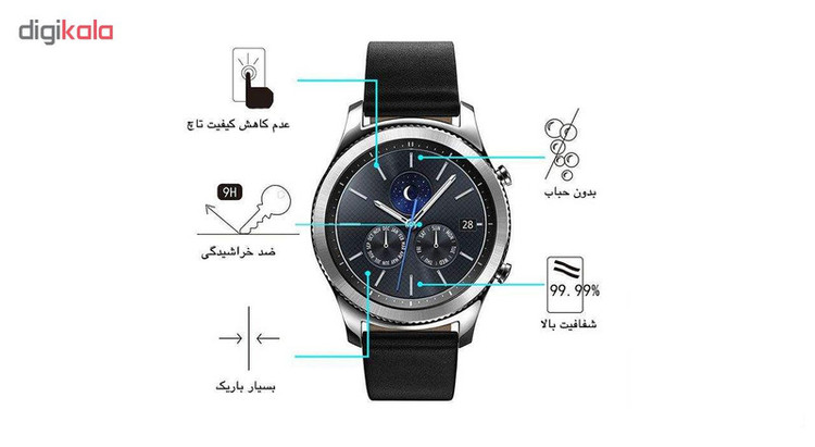 محافظ صفحه نمایش لاین مدل RB007 مناسب برای ساعت هوشمند سامسونگ Galaxy Watch 46mm بسته دو عددی