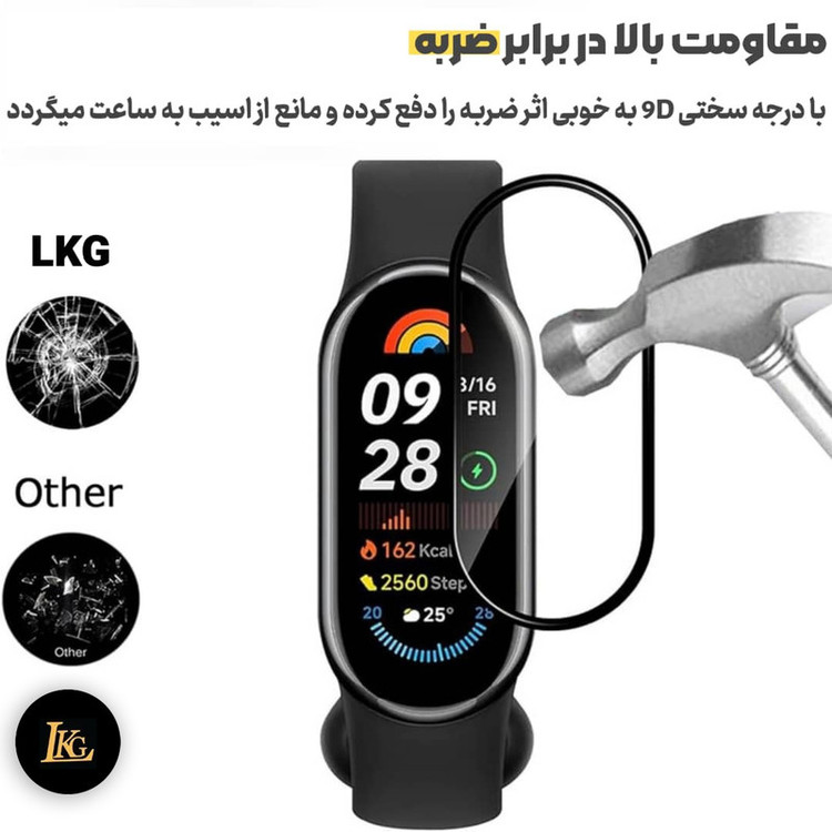 محافظ صفحه نمایش ال کا جی مدل PMMA مناسب برای ساعتهای هوشمند Redmi Smart Band Pro / Amazfit Band 7 / Imilab/Imiki LS02 / Huawei Band 6 / Huawei Band 7