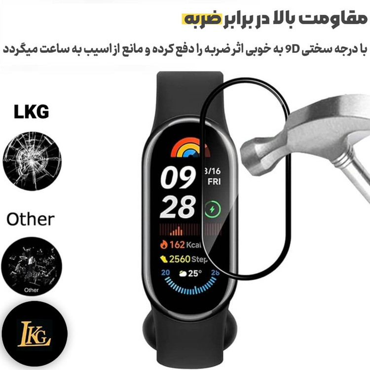 محافظ صفحه نمایش راندیکا مدل PMMA مناسب برای ساعت هوشمند شیائومی Mi Band 6 Pro