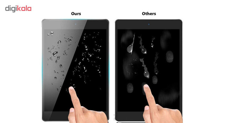 محافظ صفحه نمایش هورس مدل UCC مناسب برای تبلت اپل iPad 10.2 بسته سه عددی