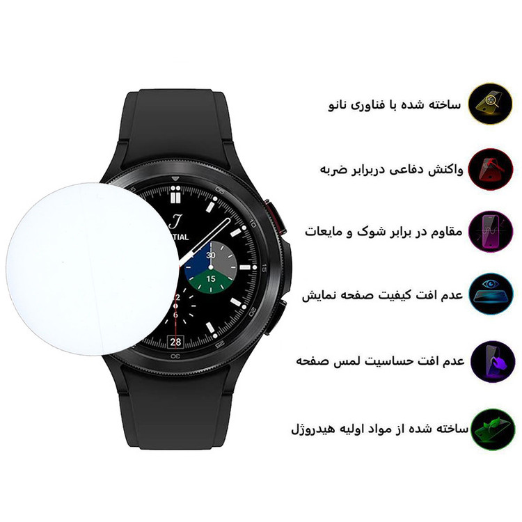 محافظ صفحه نمایش بوف مدل Hydrogel مناسب برای ساعت هوشمند سامسونگ Galaxy Gear S4 46mm