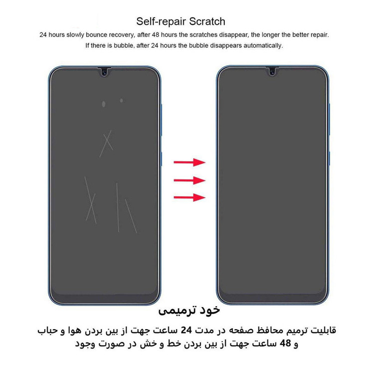 محافظ صفحه نمایش بوف مدل Hydrogel مناسب برای ساعت هوشمند سامسونگ Galaxy Gear S4 46mm