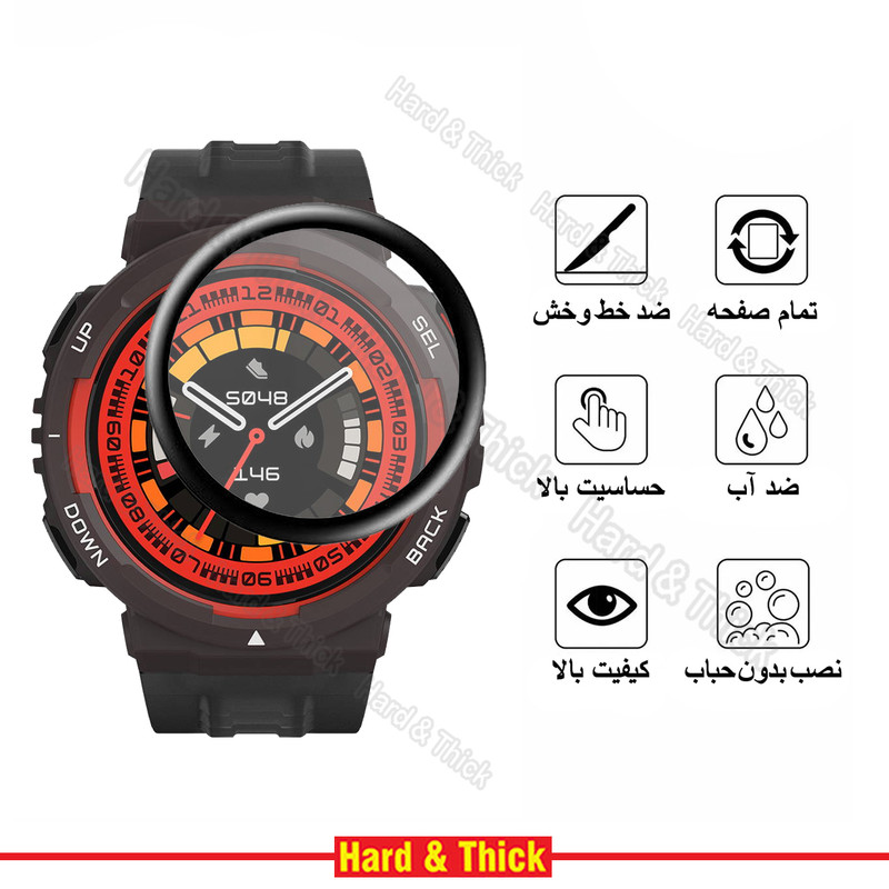 محافظ صفحه نمایش نانو هارد اند تیک مدل Pmma-HT مناسب برای ساعت هوشمند امیزفیت Active Edge