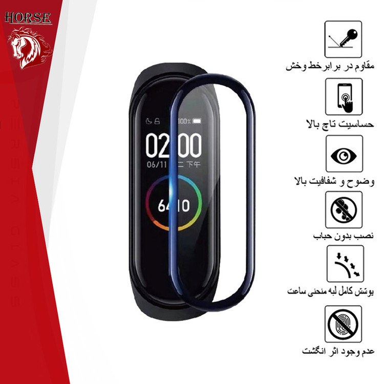 محافظ صفحه نمایش نانو هورس مدل PMH مناسب برای مچ بند هوشمند شیائومی Mi Band 6