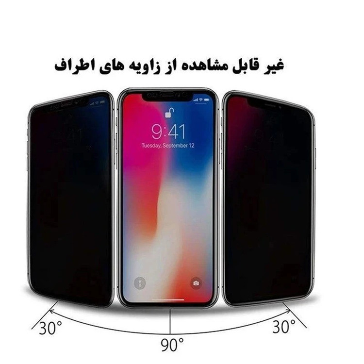 محافظ صفحه نمایش حریم شخصی ال کا جی مدل Privacy LKK مناسب برای گوشی موبایل سامسونگ Galaxy M02 5G / A23 4G / A03S / F04 4G / M13 5G / A04E - بسته دو عددی