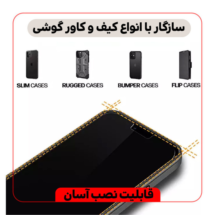 محافظ صفحه نمایش هورس مدل EASY INSTALL مناسب برای گوشی موبایل اپل iPhone 7 / 8
